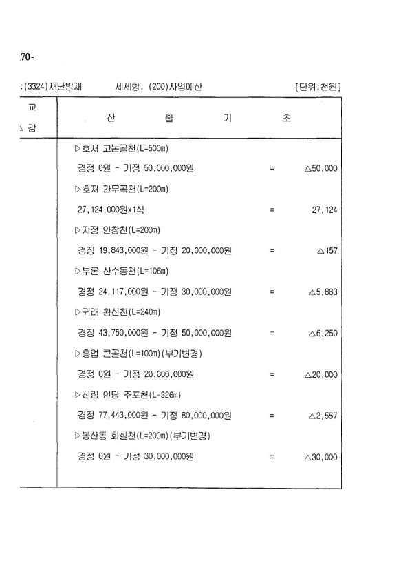 316페이지