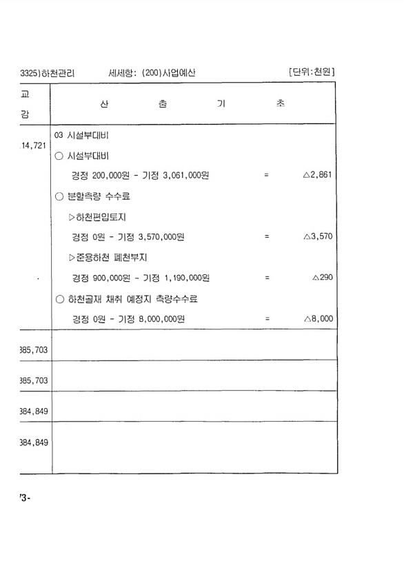 322페이지