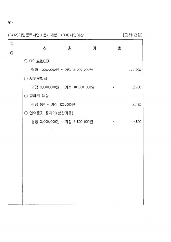 328페이지