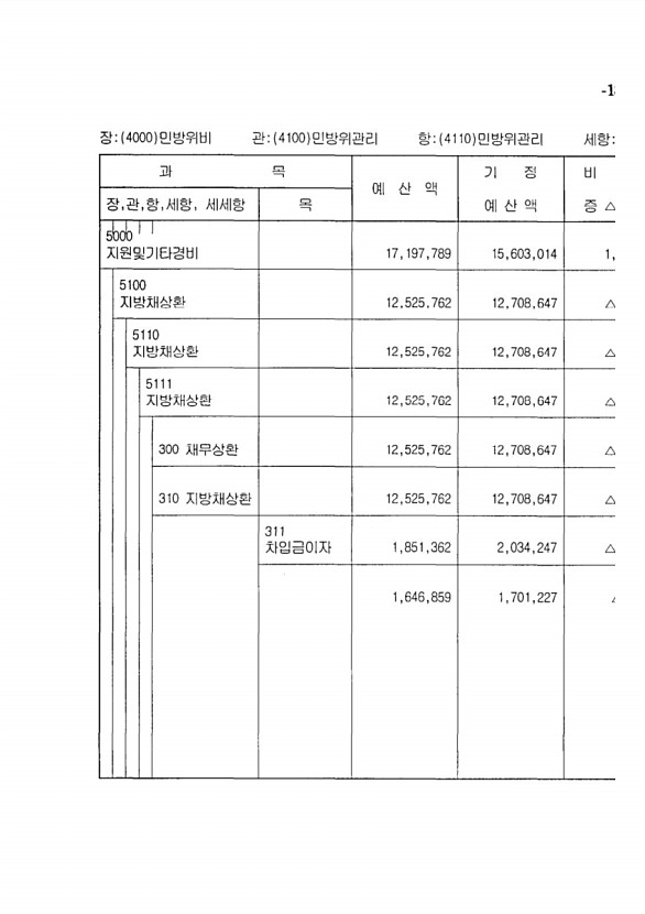 333페이지