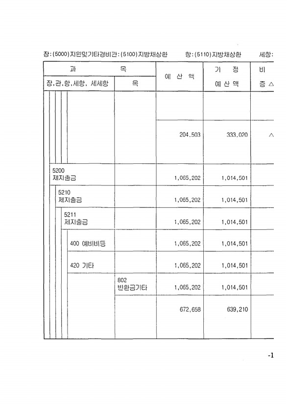 337페이지