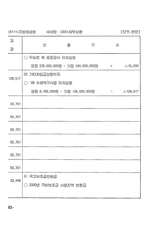 338페이지