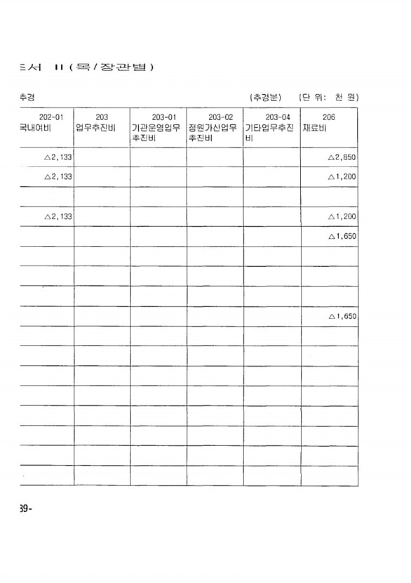 346페이지