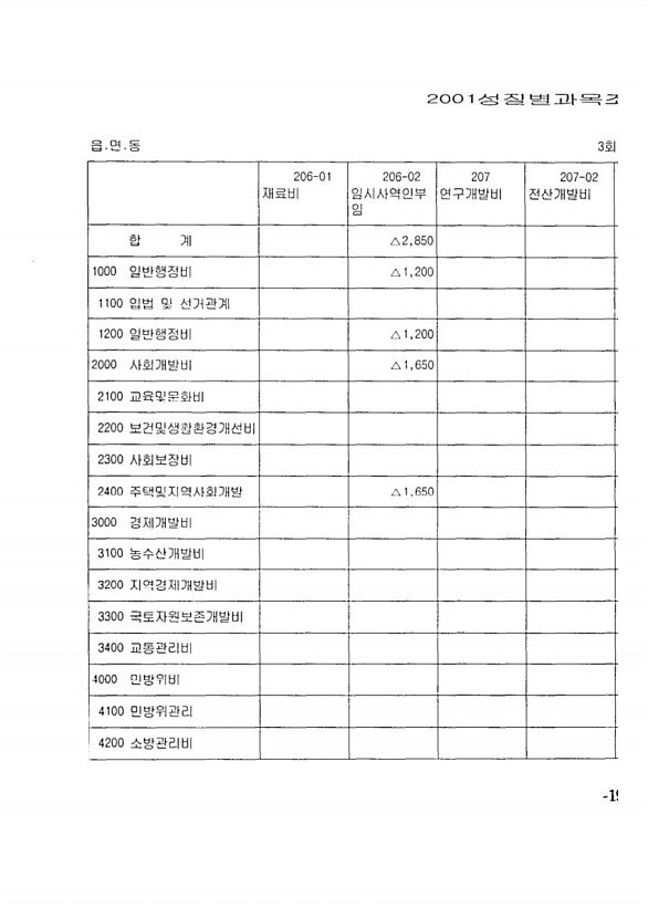 349페이지