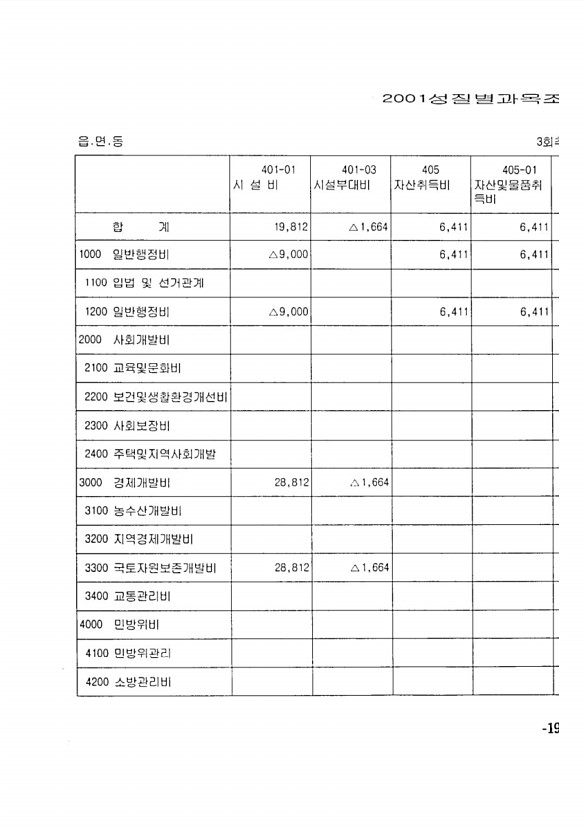 353페이지