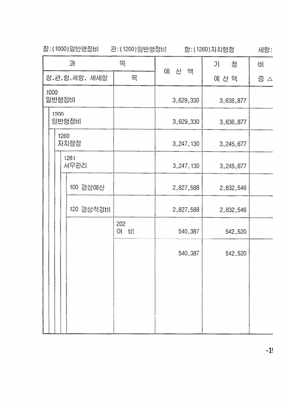 359페이지