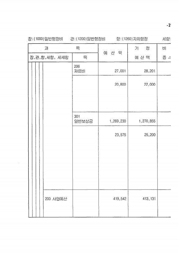 361페이지