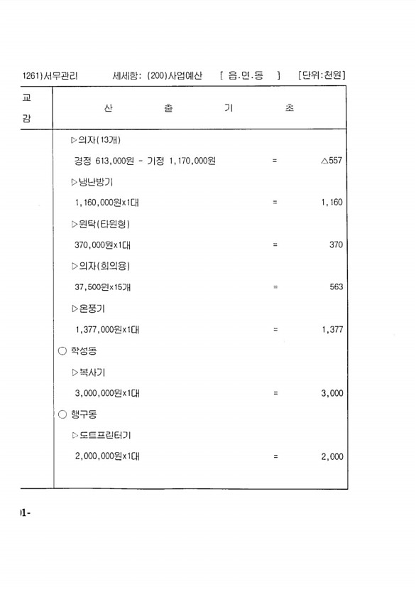 368페이지