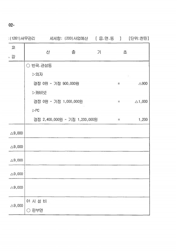 370페이지