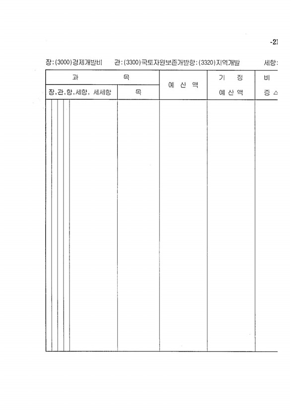 381페이지