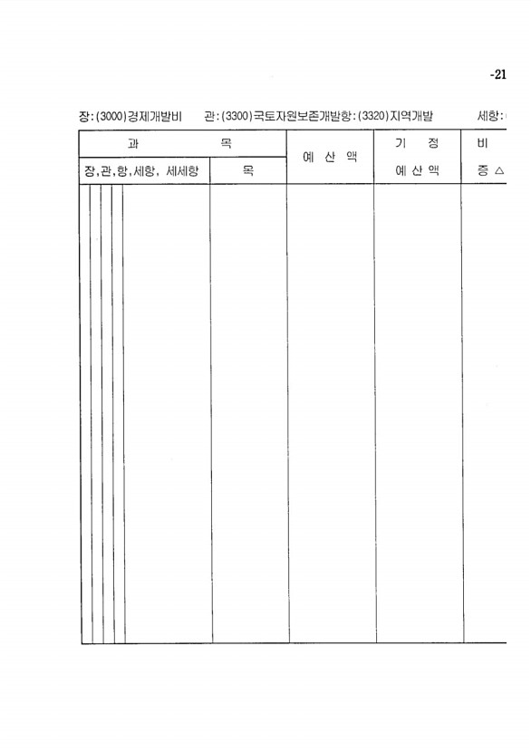 385페이지