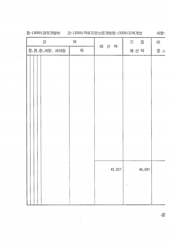 387페이지