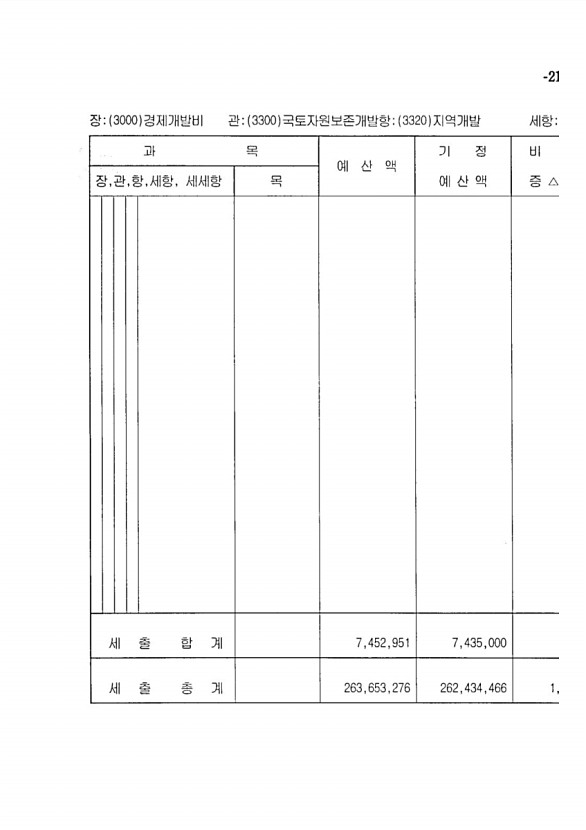 389페이지