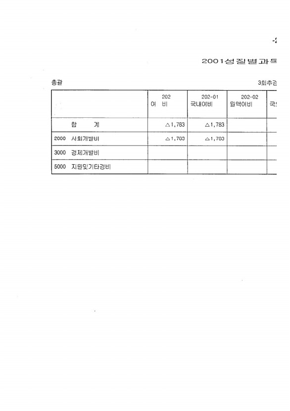 395페이지