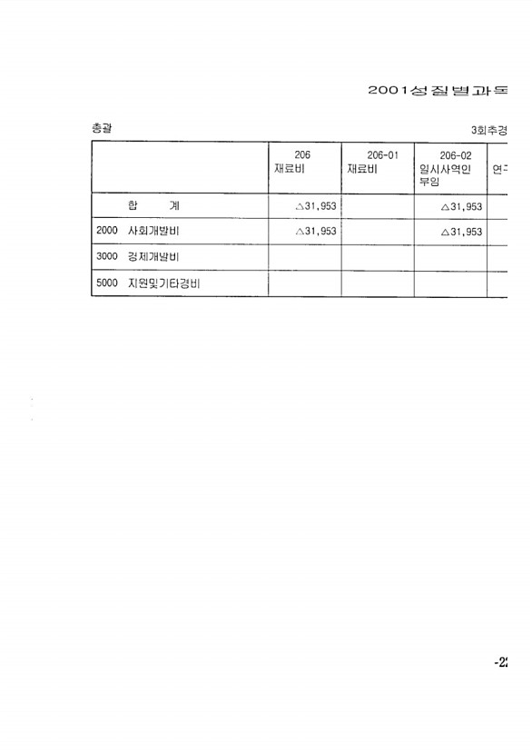 397페이지