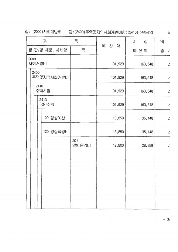 433페이지