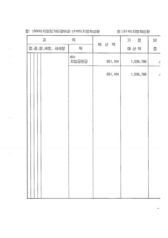 445페이지