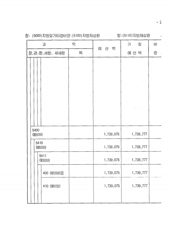 447페이지