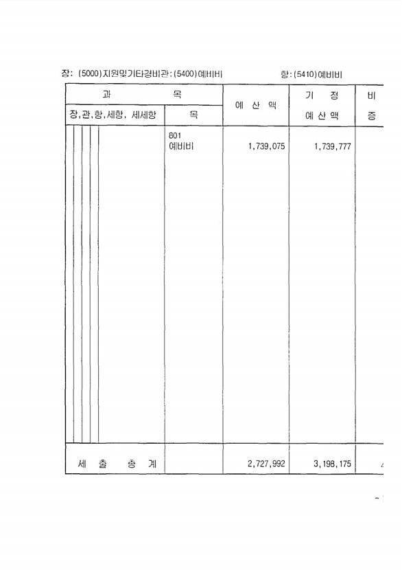 449페이지