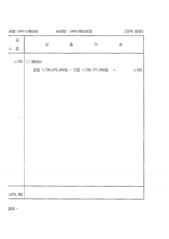 450페이지