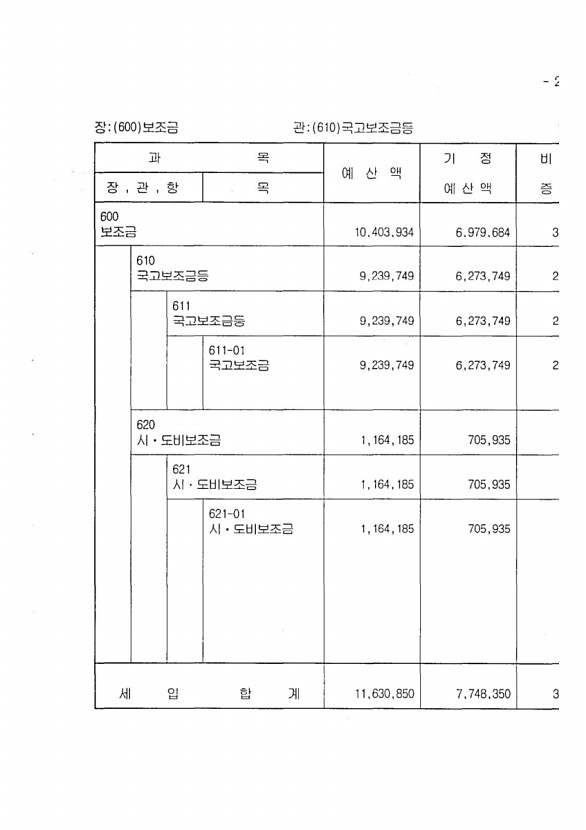 457페이지