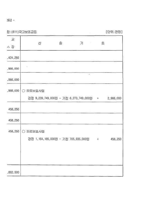 458페이지