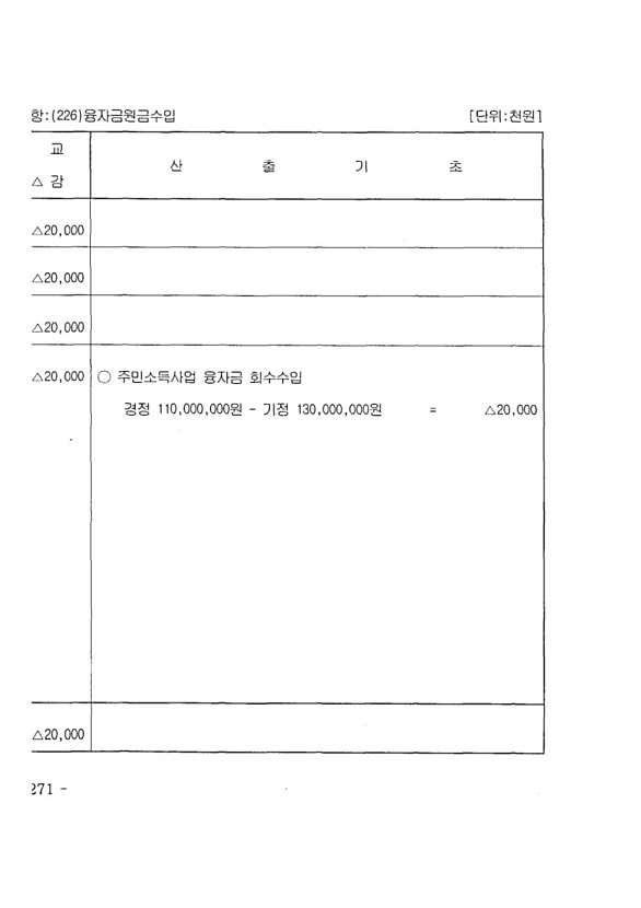 470페이지