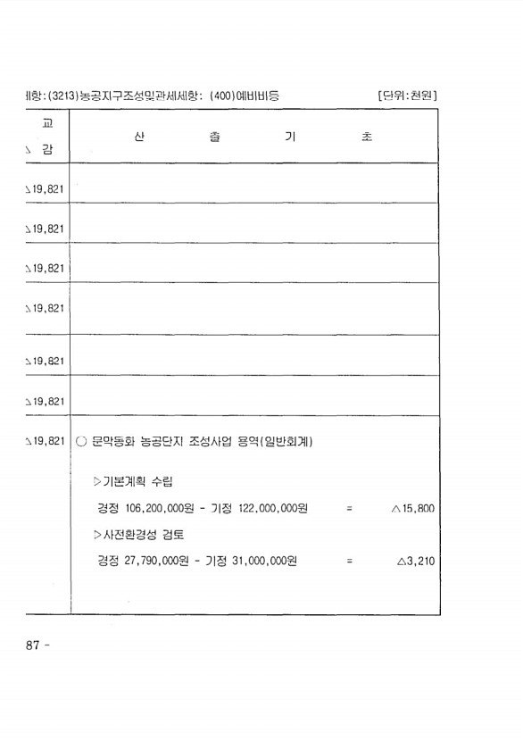 490페이지