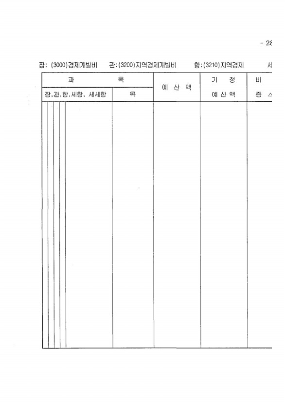 491페이지