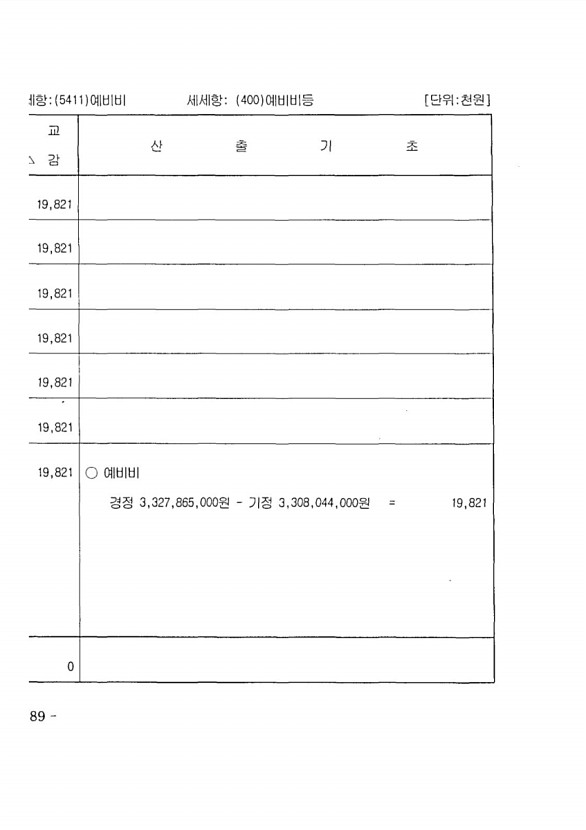 494페이지