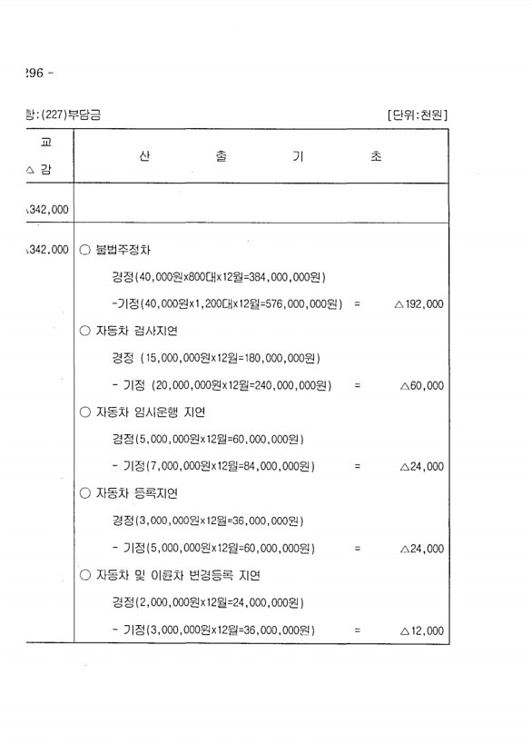 502페이지