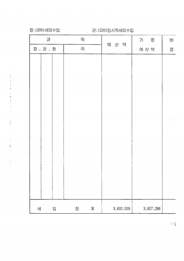 503페이지