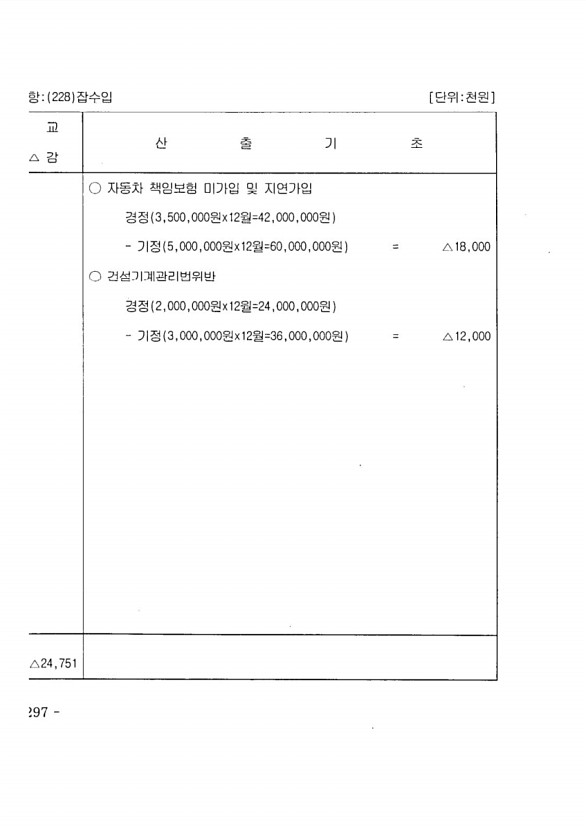 504페이지