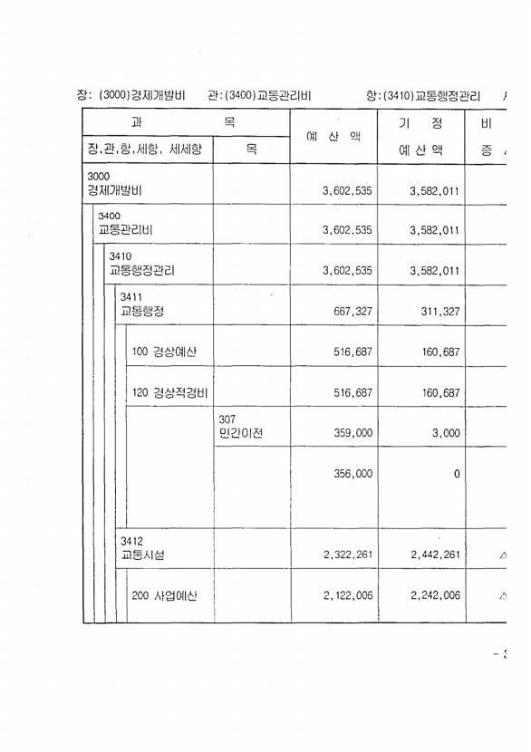 507페이지