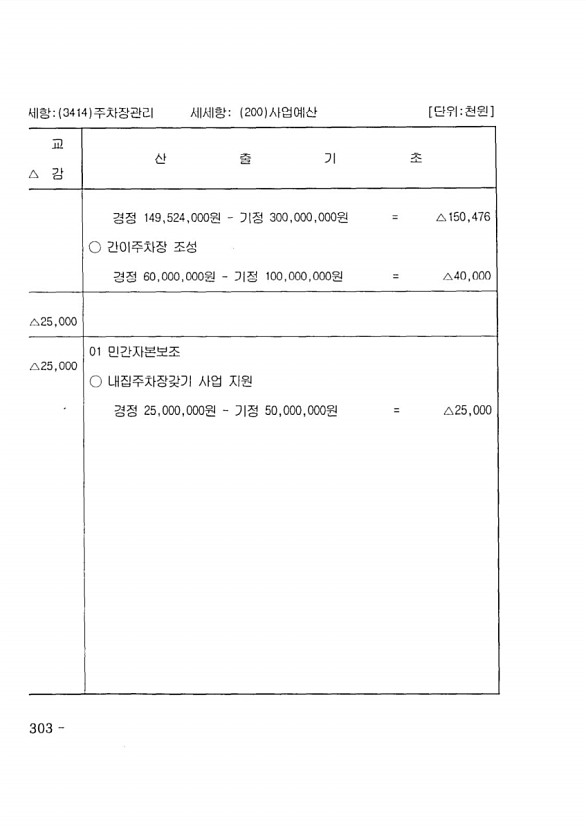 512페이지