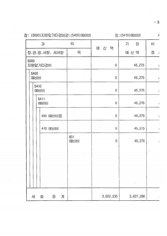 513페이지