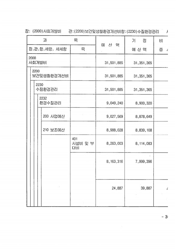 519페이지