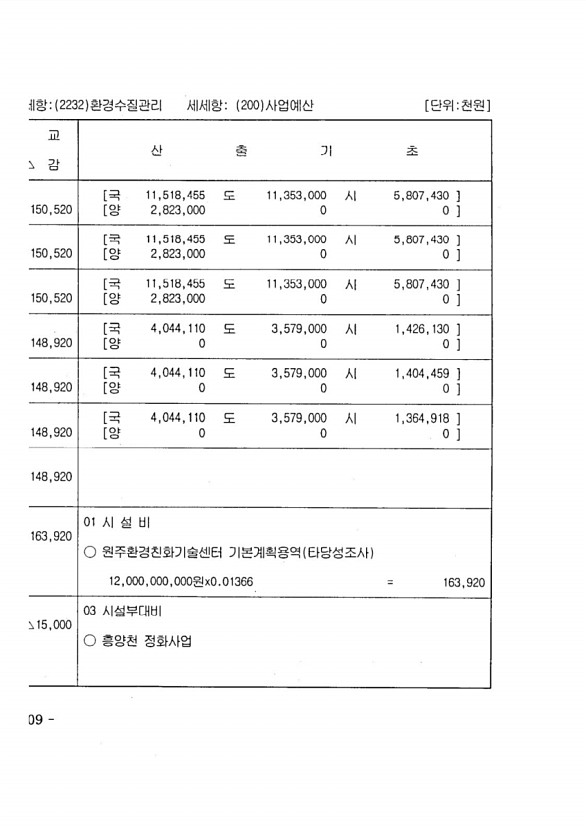 520페이지