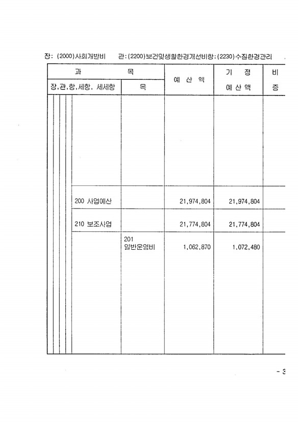 523페이지