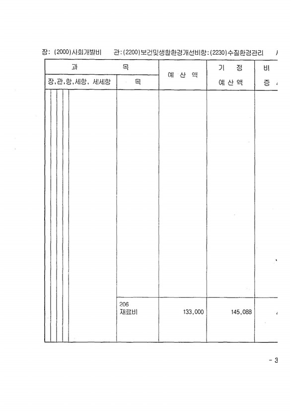 527페이지