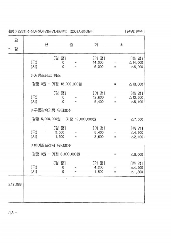 528페이지