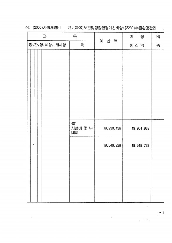 531페이지