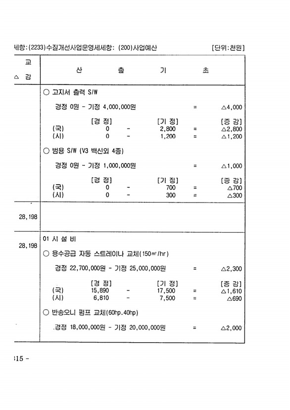 532페이지