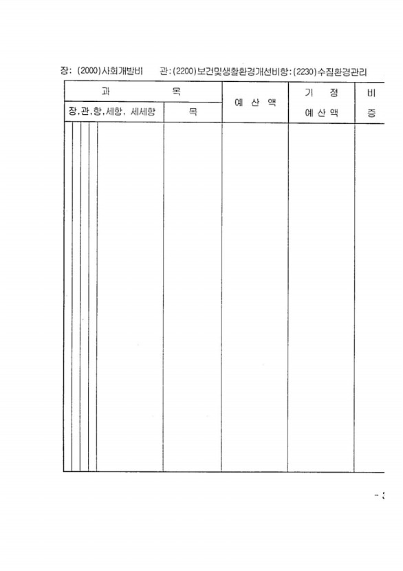 535페이지