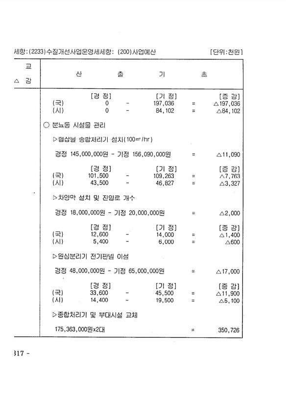 536페이지