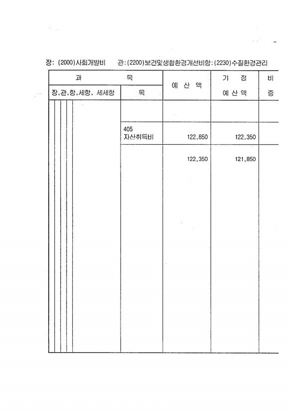 537페이지