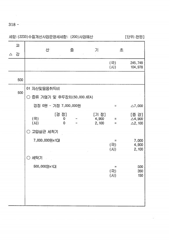 538페이지