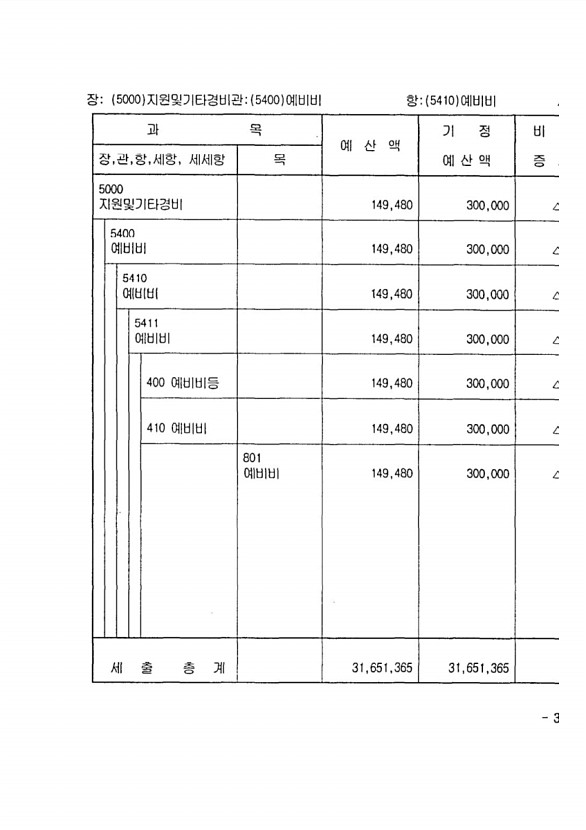 539페이지