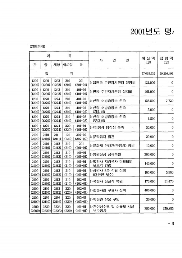 543페이지