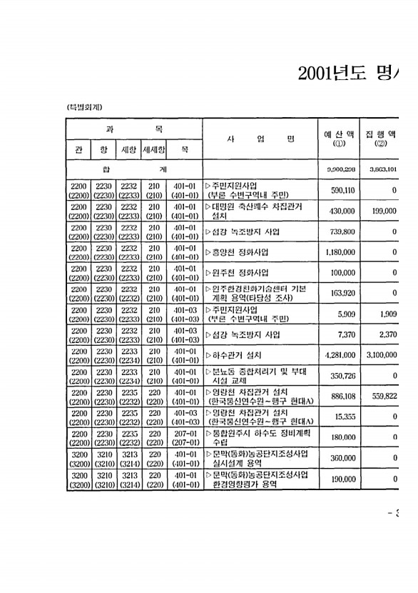 559페이지